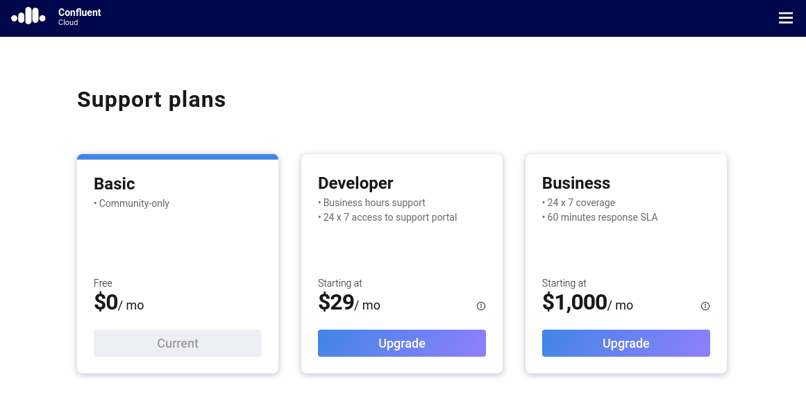 Kafka as a Service - Confluent Cloud Support Pricing